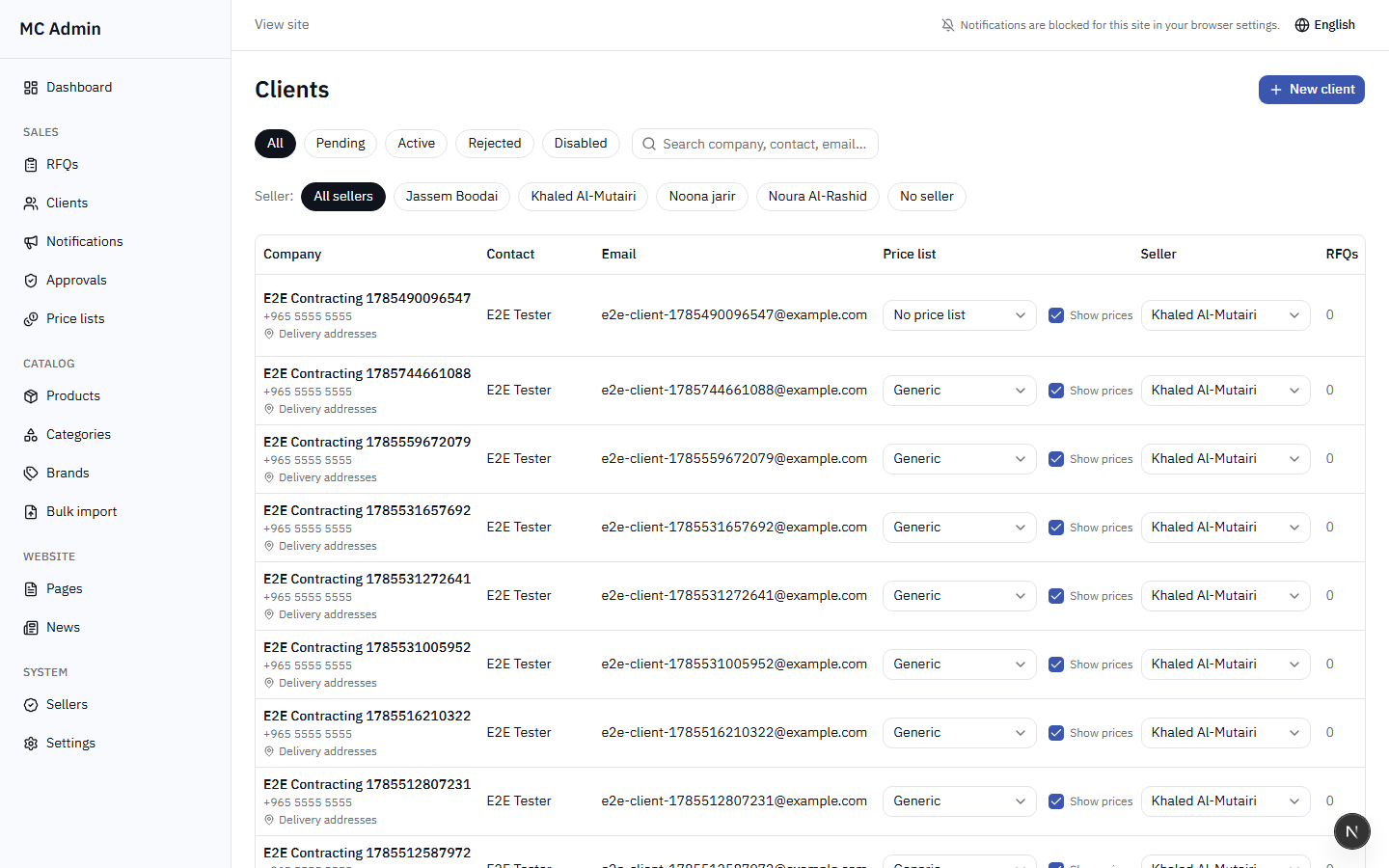 List of all clients
